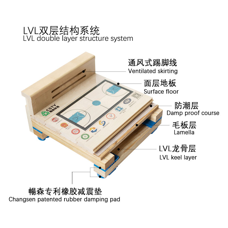 运动木地板龙骨结构